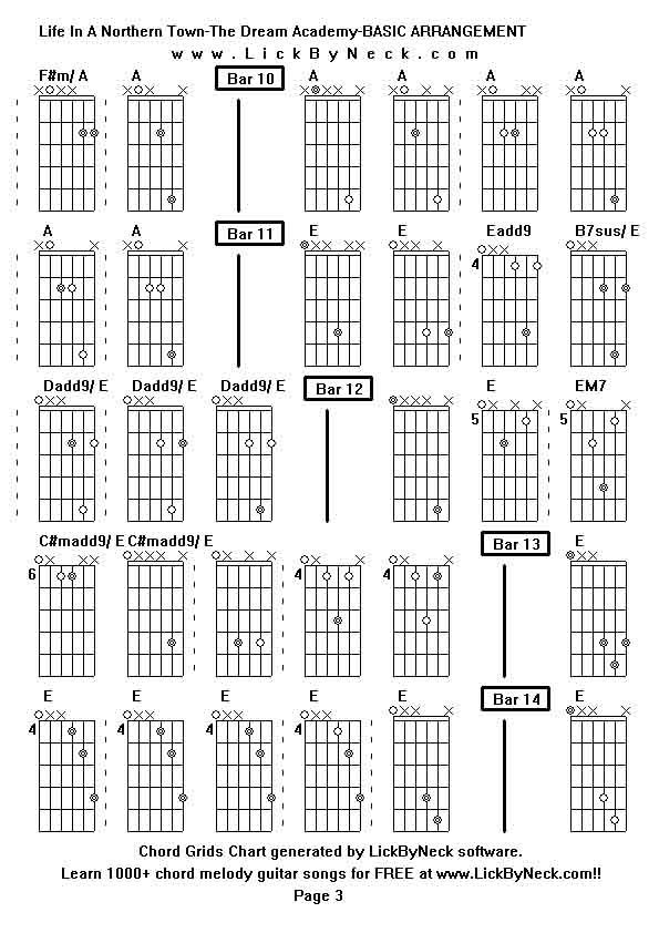 Chord Grids Chart of chord melody fingerstyle guitar song-Life In A Northern Town-The Dream Academy-BASIC ARRANGEMENT,generated by LickByNeck software.